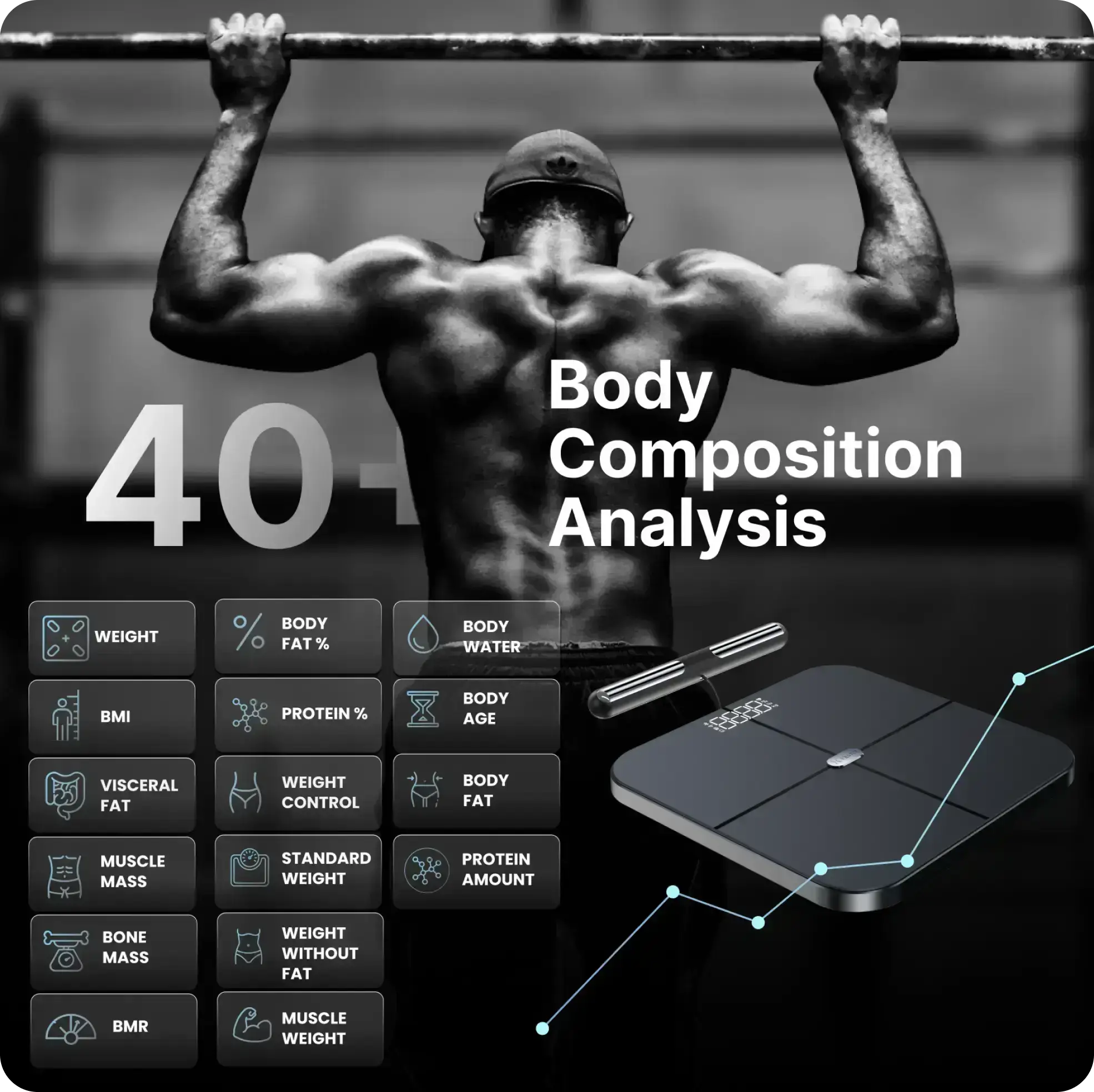 Hume Pod body composition analysis with more than 40 metrics